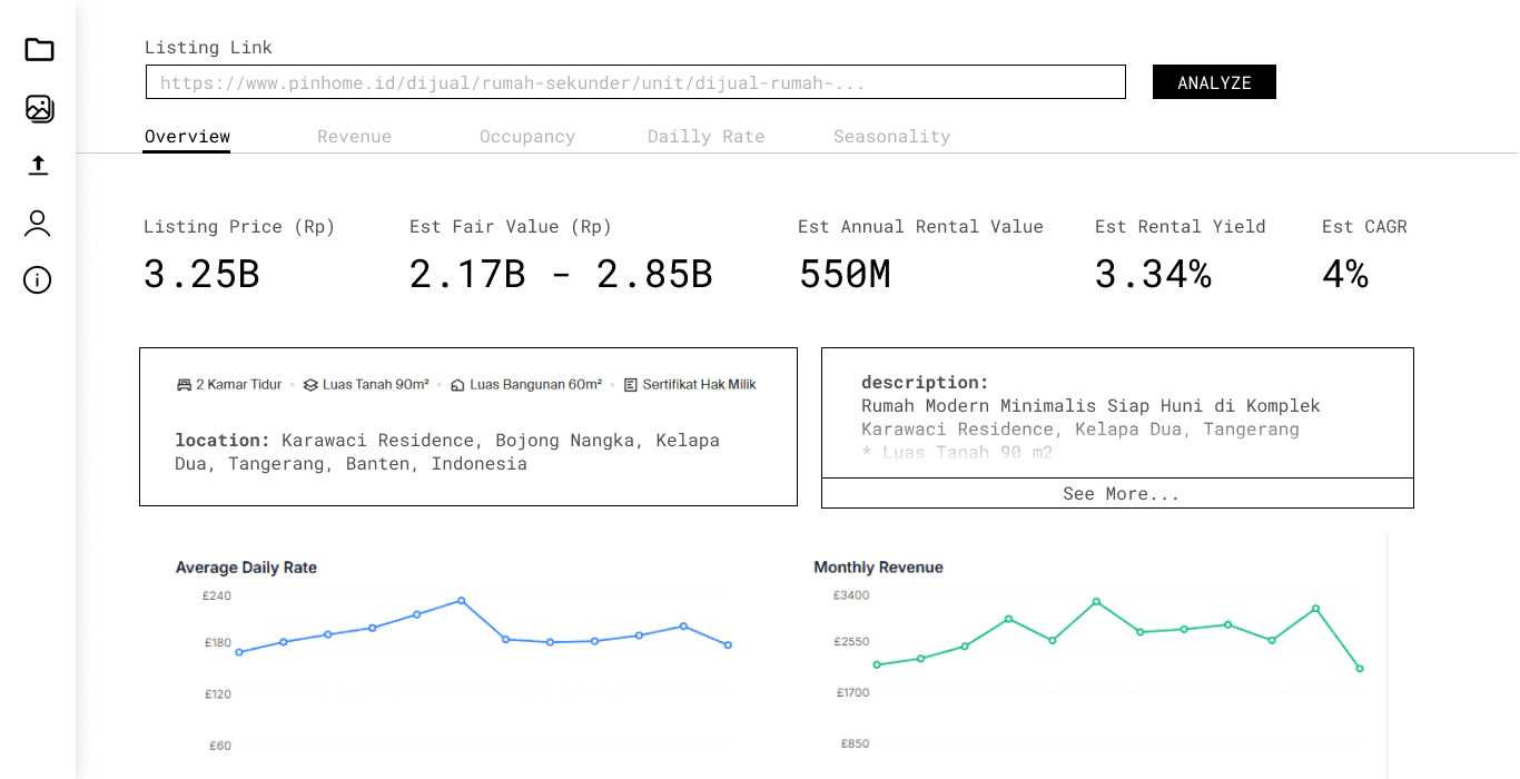 ESTATIX Intelligence Platform